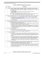 Preview for 682 page of Freescale Semiconductor MPC8250 Family Reference Manual