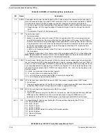 Preview for 684 page of Freescale Semiconductor MPC8250 Family Reference Manual