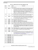 Preview for 708 page of Freescale Semiconductor MPC8250 Family Reference Manual