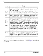 Preview for 716 page of Freescale Semiconductor MPC8250 Family Reference Manual