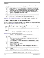 Preview for 722 page of Freescale Semiconductor MPC8250 Family Reference Manual