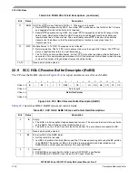 Preview for 736 page of Freescale Semiconductor MPC8250 Family Reference Manual