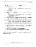 Preview for 737 page of Freescale Semiconductor MPC8250 Family Reference Manual