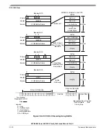 Preview for 738 page of Freescale Semiconductor MPC8250 Family Reference Manual