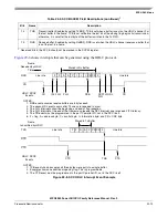 Preview for 741 page of Freescale Semiconductor MPC8250 Family Reference Manual