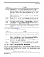 Preview for 755 page of Freescale Semiconductor MPC8250 Family Reference Manual