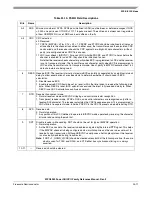 Preview for 761 page of Freescale Semiconductor MPC8250 Family Reference Manual