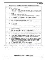 Preview for 763 page of Freescale Semiconductor MPC8250 Family Reference Manual