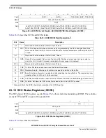 Preview for 766 page of Freescale Semiconductor MPC8250 Family Reference Manual