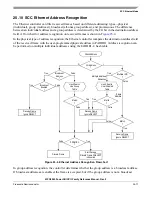 Preview for 795 page of Freescale Semiconductor MPC8250 Family Reference Manual