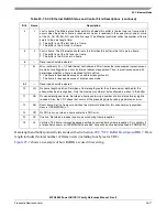 Preview for 801 page of Freescale Semiconductor MPC8250 Family Reference Manual