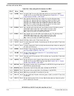 Preview for 854 page of Freescale Semiconductor MPC8250 Family Reference Manual