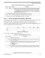 Preview for 855 page of Freescale Semiconductor MPC8250 Family Reference Manual