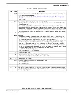 Preview for 857 page of Freescale Semiconductor MPC8250 Family Reference Manual