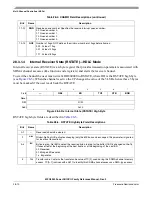 Preview for 858 page of Freescale Semiconductor MPC8250 Family Reference Manual