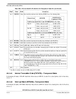 Preview for 860 page of Freescale Semiconductor MPC8250 Family Reference Manual