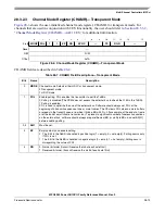 Preview for 861 page of Freescale Semiconductor MPC8250 Family Reference Manual