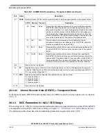 Preview for 862 page of Freescale Semiconductor MPC8250 Family Reference Manual