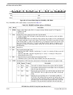 Preview for 864 page of Freescale Semiconductor MPC8250 Family Reference Manual