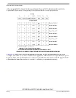 Preview for 880 page of Freescale Semiconductor MPC8250 Family Reference Manual