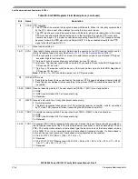 Preview for 904 page of Freescale Semiconductor MPC8250 Family Reference Manual