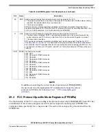 Preview for 905 page of Freescale Semiconductor MPC8250 Family Reference Manual