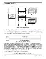 Preview for 908 page of Freescale Semiconductor MPC8250 Family Reference Manual