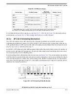 Preview for 929 page of Freescale Semiconductor MPC8250 Family Reference Manual