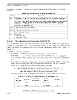 Preview for 936 page of Freescale Semiconductor MPC8250 Family Reference Manual