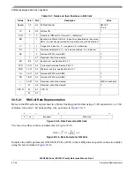 Preview for 946 page of Freescale Semiconductor MPC8250 Family Reference Manual