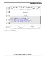 Preview for 963 page of Freescale Semiconductor MPC8250 Family Reference Manual