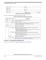 Preview for 966 page of Freescale Semiconductor MPC8250 Family Reference Manual