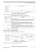 Preview for 967 page of Freescale Semiconductor MPC8250 Family Reference Manual