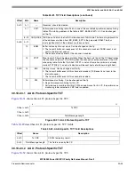 Preview for 975 page of Freescale Semiconductor MPC8250 Family Reference Manual