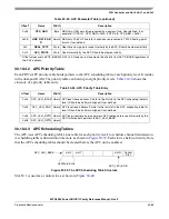 Preview for 985 page of Freescale Semiconductor MPC8250 Family Reference Manual