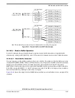 Preview for 987 page of Freescale Semiconductor MPC8250 Family Reference Manual