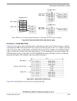 Preview for 989 page of Freescale Semiconductor MPC8250 Family Reference Manual