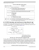 Preview for 1014 page of Freescale Semiconductor MPC8250 Family Reference Manual