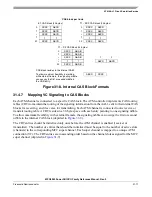 Preview for 1027 page of Freescale Semiconductor MPC8250 Family Reference Manual