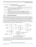 Preview for 1029 page of Freescale Semiconductor MPC8250 Family Reference Manual