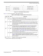 Preview for 1033 page of Freescale Semiconductor MPC8250 Family Reference Manual