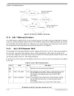 Preview for 1038 page of Freescale Semiconductor MPC8250 Family Reference Manual