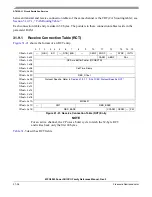 Preview for 1042 page of Freescale Semiconductor MPC8250 Family Reference Manual