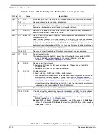 Preview for 1046 page of Freescale Semiconductor MPC8250 Family Reference Manual