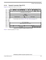 Preview for 1047 page of Freescale Semiconductor MPC8250 Family Reference Manual