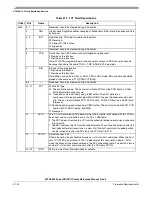 Preview for 1048 page of Freescale Semiconductor MPC8250 Family Reference Manual