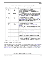 Preview for 1075 page of Freescale Semiconductor MPC8250 Family Reference Manual