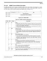 Preview for 1081 page of Freescale Semiconductor MPC8250 Family Reference Manual