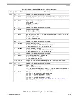 Preview for 1087 page of Freescale Semiconductor MPC8250 Family Reference Manual