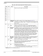 Preview for 1088 page of Freescale Semiconductor MPC8250 Family Reference Manual